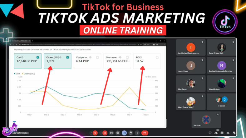 TIKTOK ADS + AI MARKETING – ONLINE TRAINING